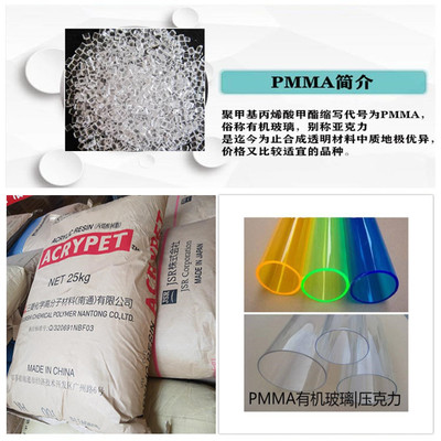 PMMA有機玻璃IRH-50 卓越性能與廣泛應用的高性能合成材料